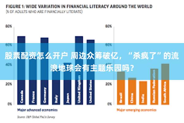 股票配资怎么开户 周边众筹破亿，“杀疯了”的流浪地球会有主题乐园吗？