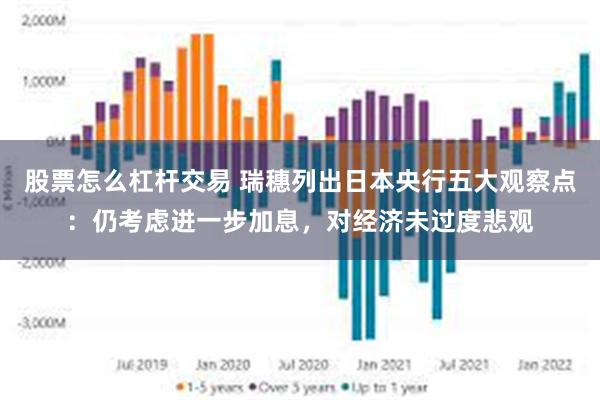股票怎么杠杆交易 瑞穗列出日本央行五大观察点：仍考虑进一步加息，对经济未过度悲观