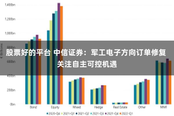 股票好的平台 中信证券：军工电子方向订单修复 关注自主可控机遇