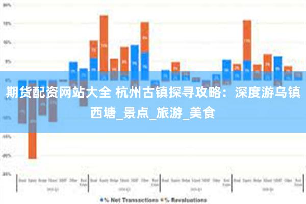 期货配资网站大全 杭州古镇探寻攻略：深度游乌镇西塘_景点_旅游_美食