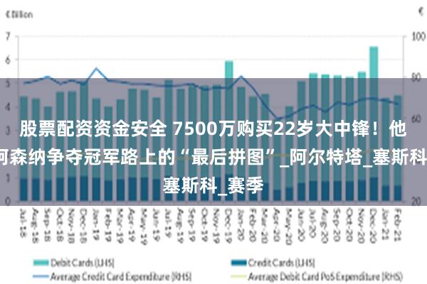 股票配资资金安全 7500万购买22岁大中锋！他会是阿森纳争夺冠军路上的“最后拼图”_阿尔特塔_塞斯科_赛季