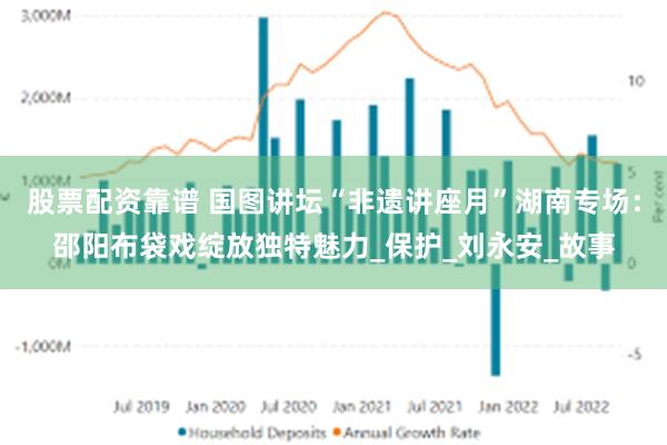 股票配资靠谱 国图讲坛“非遗讲座月”湖南专场：邵阳布袋戏绽放独特魅力_保护_刘永安_故事
